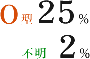 データで見る足利技研